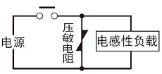 干貨 | 繼電器的失效形式剖析及安全繼電器的運用必要性